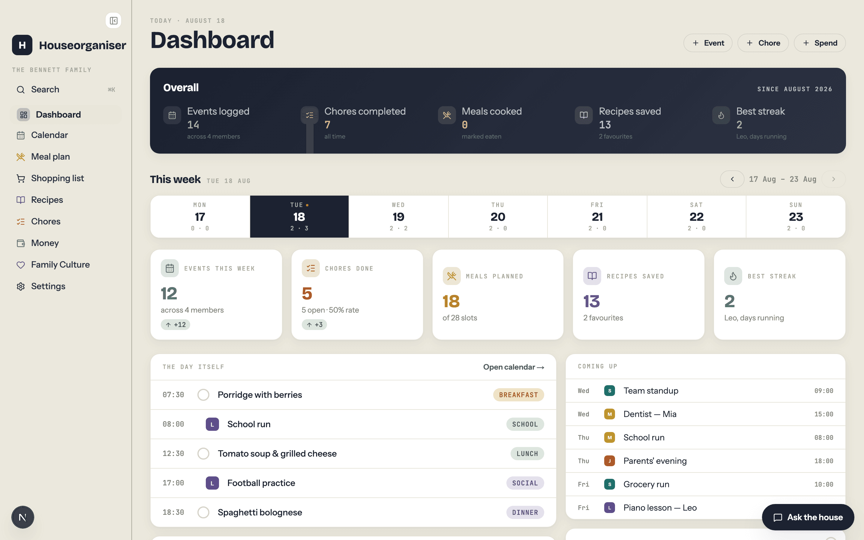 The household Dashboard, showing this week's plans, chores and spend